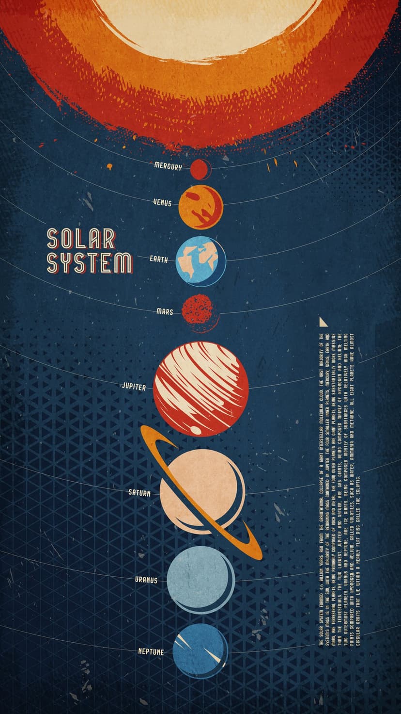Sun and planets aligned vertically in a mid-century graphic style featuring muted orange, red, and teal tones.