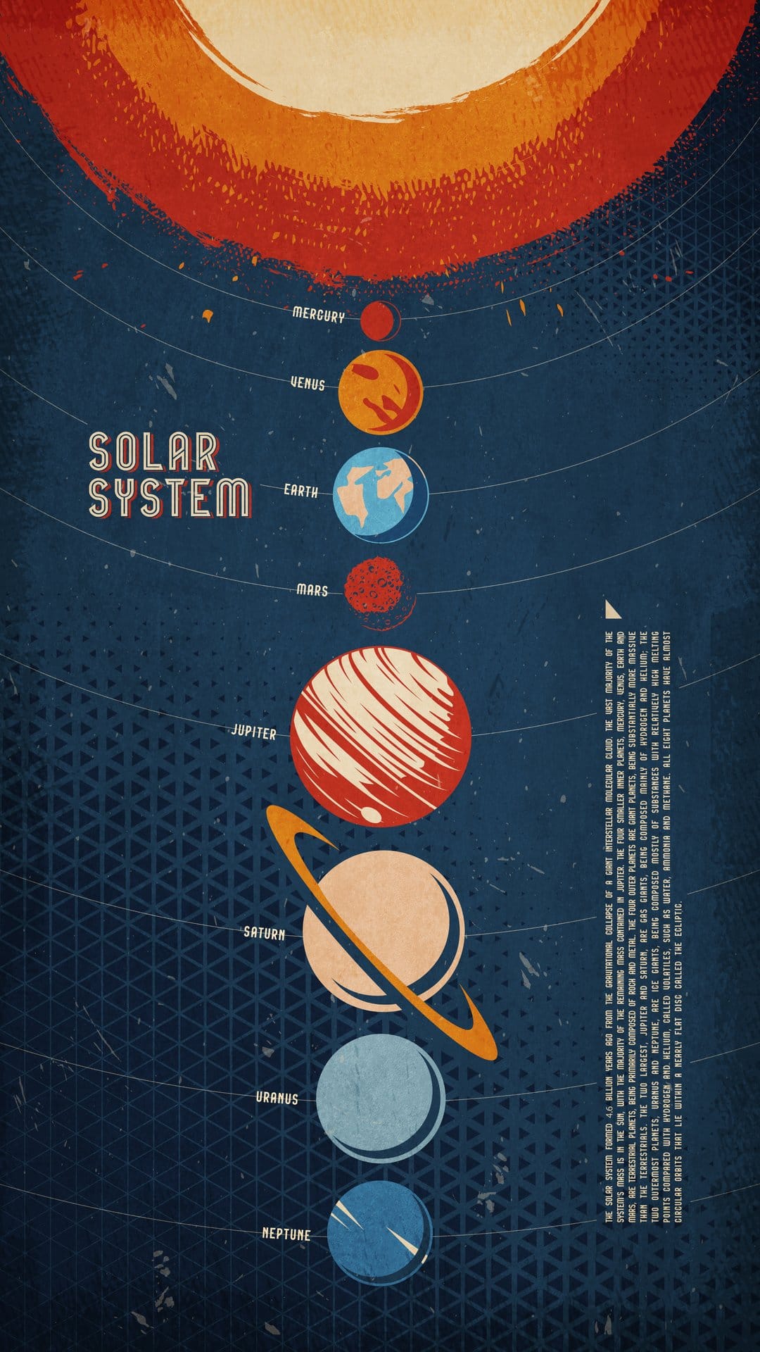 Sun and planets aligned vertically in a mid-century graphic style featuring muted orange, red, and teal tones.